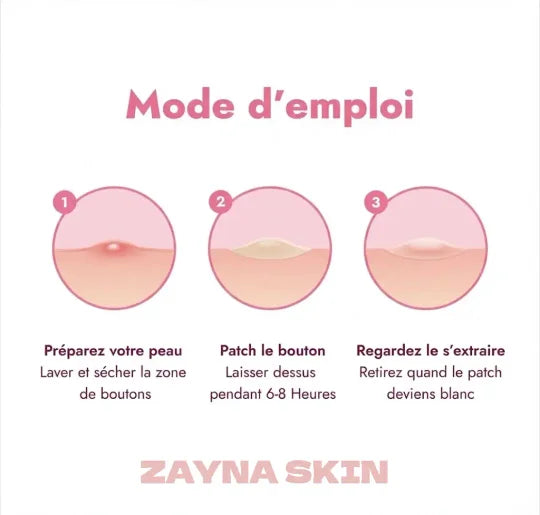 ZaynaDerma Patch